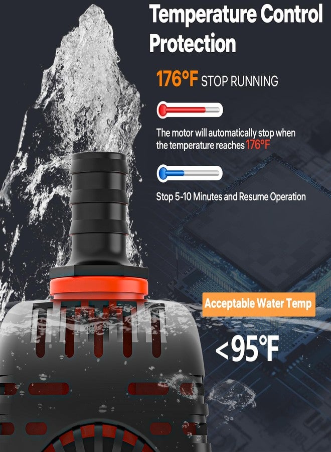 Doko Submersible Water Pump,720GPH Aquarium Water Pump with Extended Mesh Cover and Sponge,Ultra Quiet Pond Pump with 6Ft Power Cord for Fountains,Fish Tanks,Hydroponics,and Waterfalls - Image 4